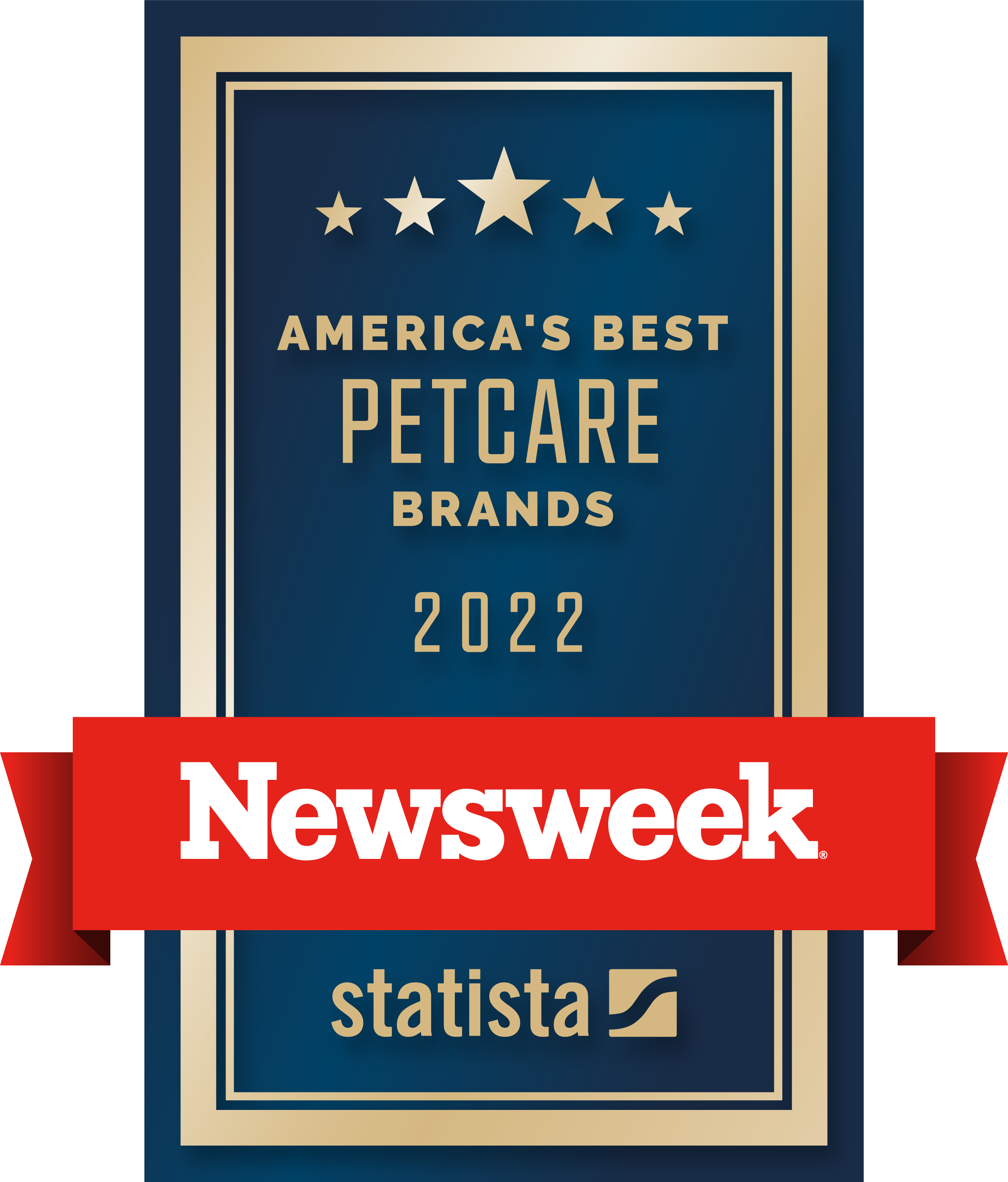 2022 - Veterinary Formula Voted America's Best Pet Care Brand